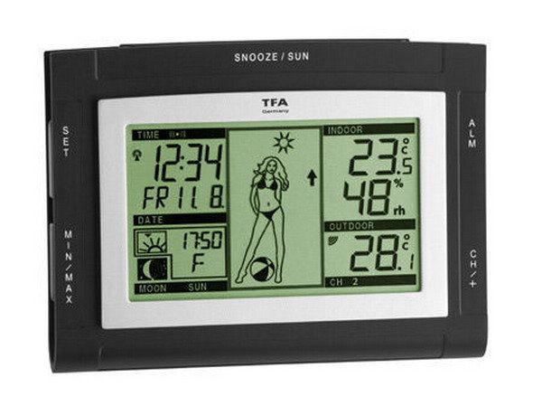 Электронная погодная станция "Weather Pam" 	Kод Nr: 3510640151.IT